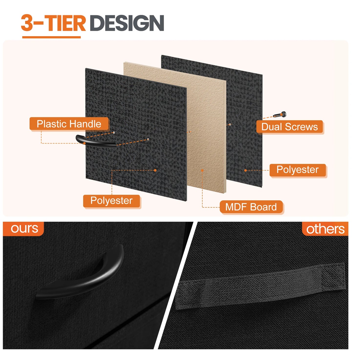 Angies Home Store JHK UltraFunctionalNightstand With Fabric Drawers And StorageSolutions