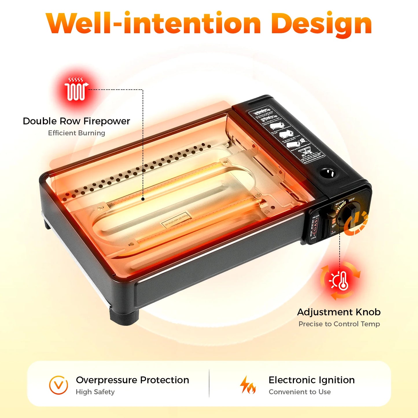 Bymaocar Portable Gas Grill Stove With Dual Inlets Adjustable Firepower