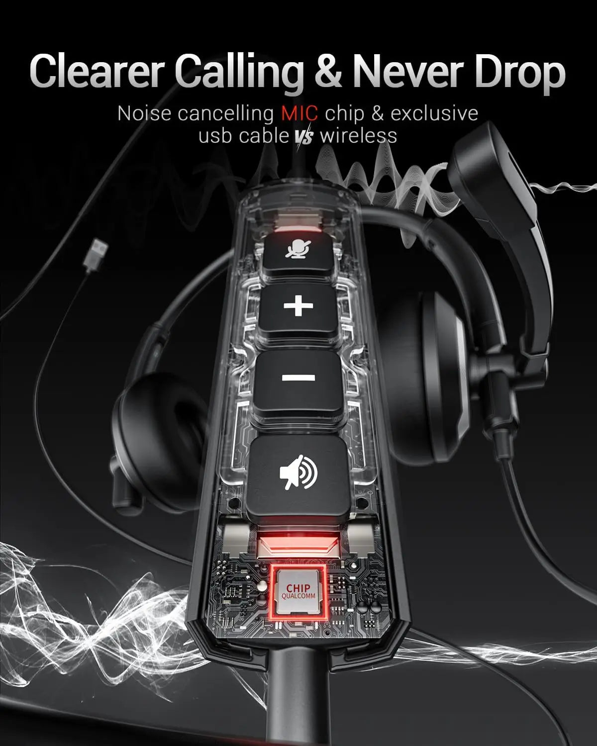 BINNUNE EH05 Wired USB Headset With Noise Cancelling Microphone