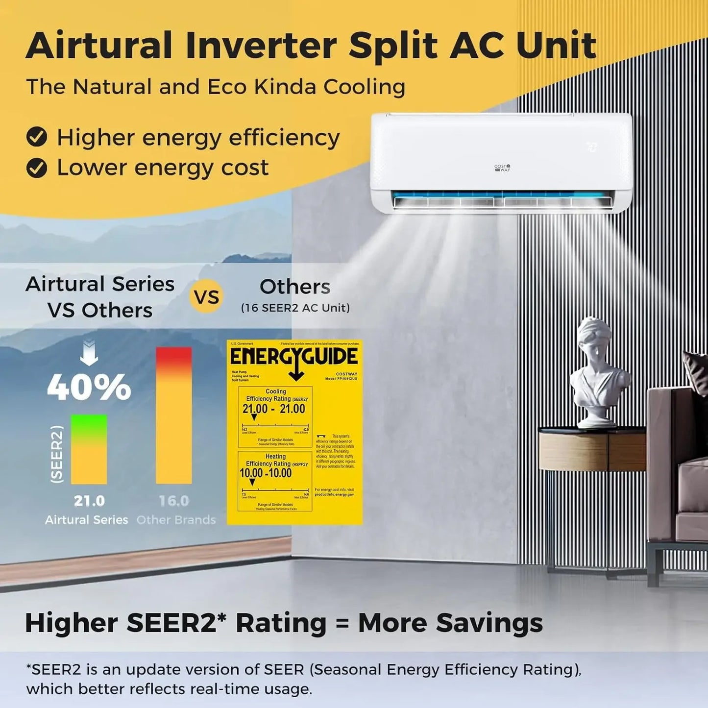 12,000 BTU Mini Split Air Conditioner, with Heat Pump, Energy Star, 21 SEER2 Inverter, 24H Timer, Auto Clean