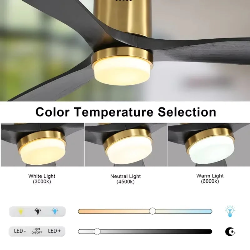 Sofucor Modern Ceiling Fan With Remote Control And LED