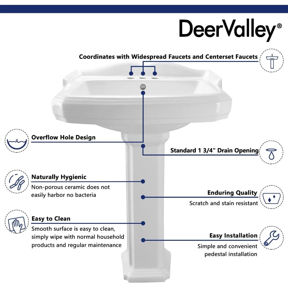 Dynasty DV-1P522 Pedestal Sink Ceramic With Overflow
