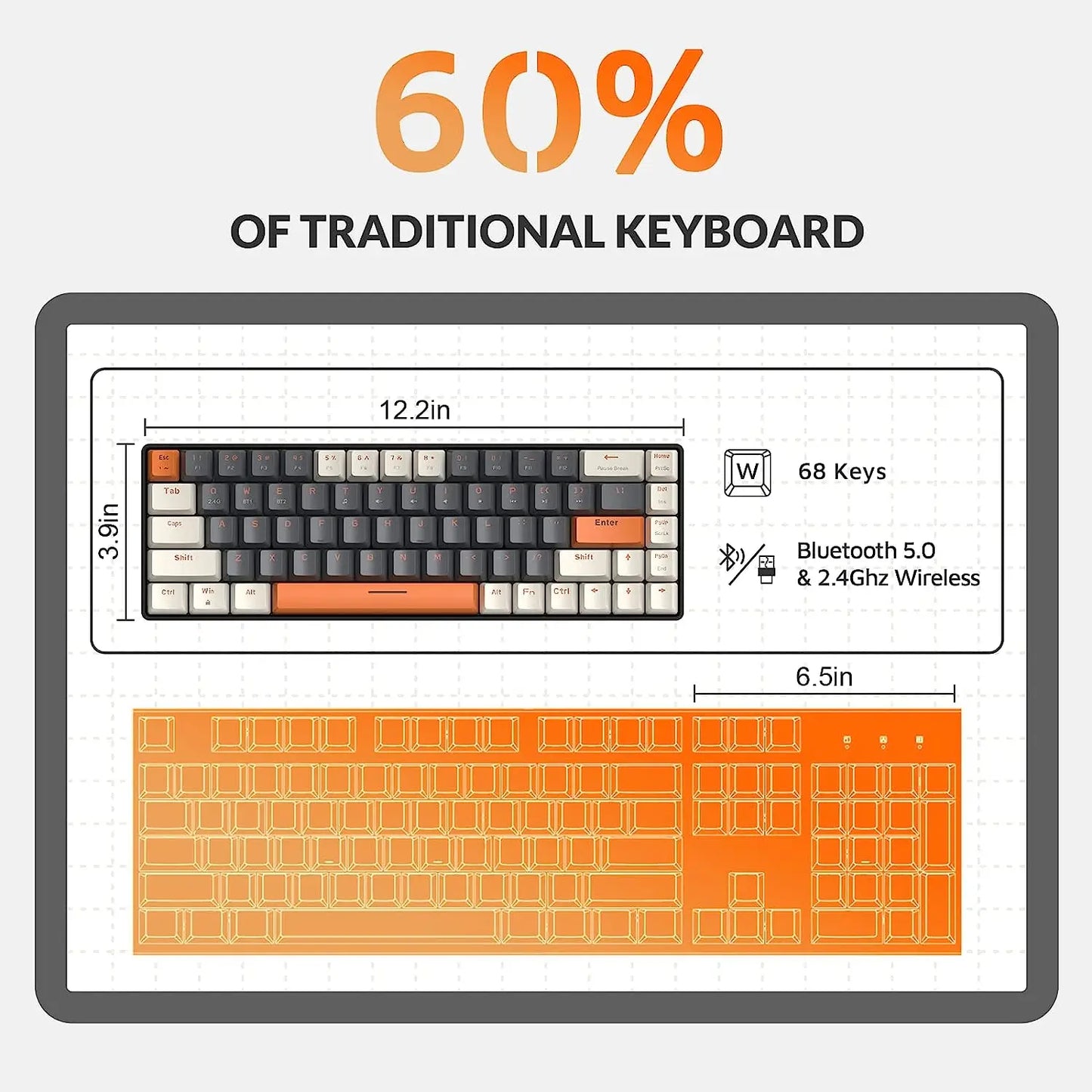 Attack Shark RK68 Wireless Mechanical Keyboard Bluetooth 5.0 2.4GHz Dual Mode