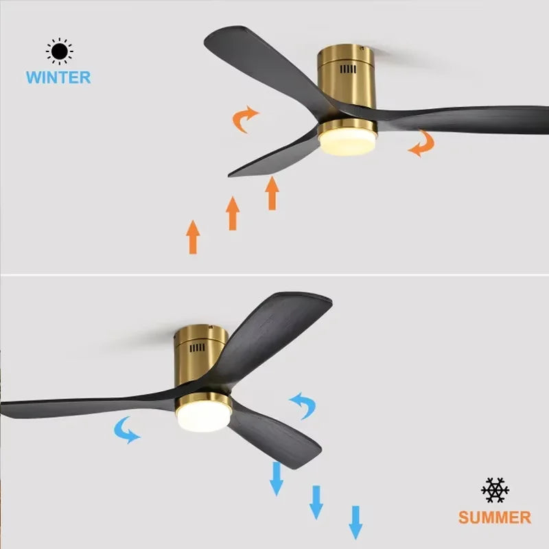 Sofucor Modern Ceiling Fan With Remote Control And LED