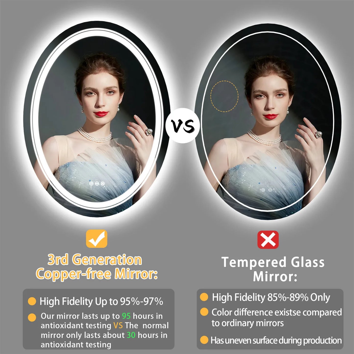 Wisfor Oval LED Dimmable Wall Mounted Makeup Mirror With Demist