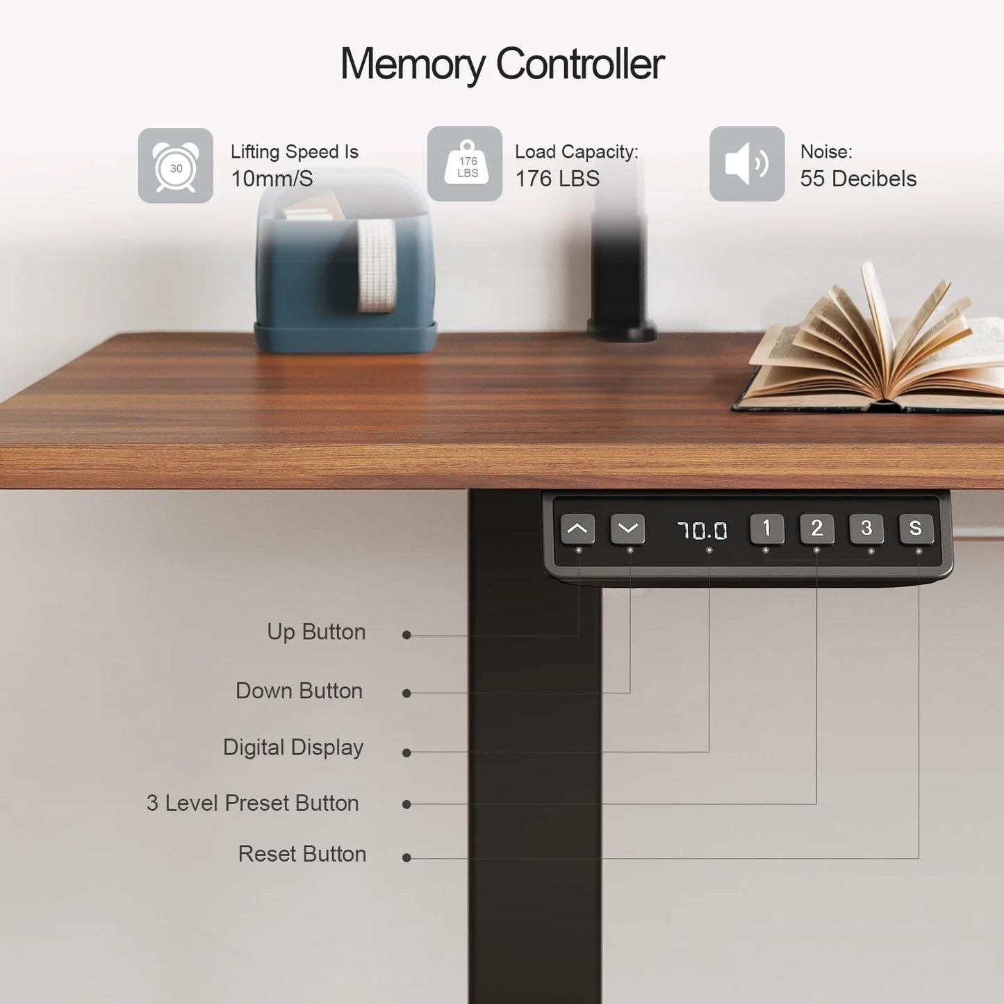 ONBRILL Electric Standing Desk With Two Monitor Shelves Memory Controller